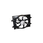 فن رادیات آب ام وی ام X22 پرو,X33 کراس اتومات