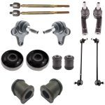 کیت جلوبندی ام وی ام X22