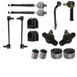 کیت جلوبندی چانگان ایدو